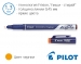 Маркер ручка стираюча Pilot FriXion Fineliner SW-FF за технологією "пиши - стирай" (товщина лінії 0,45 мм)